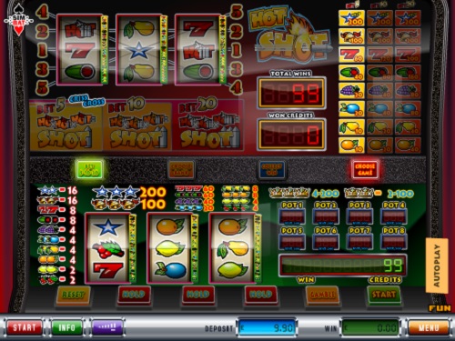 Hotshot gokkast met telefoon